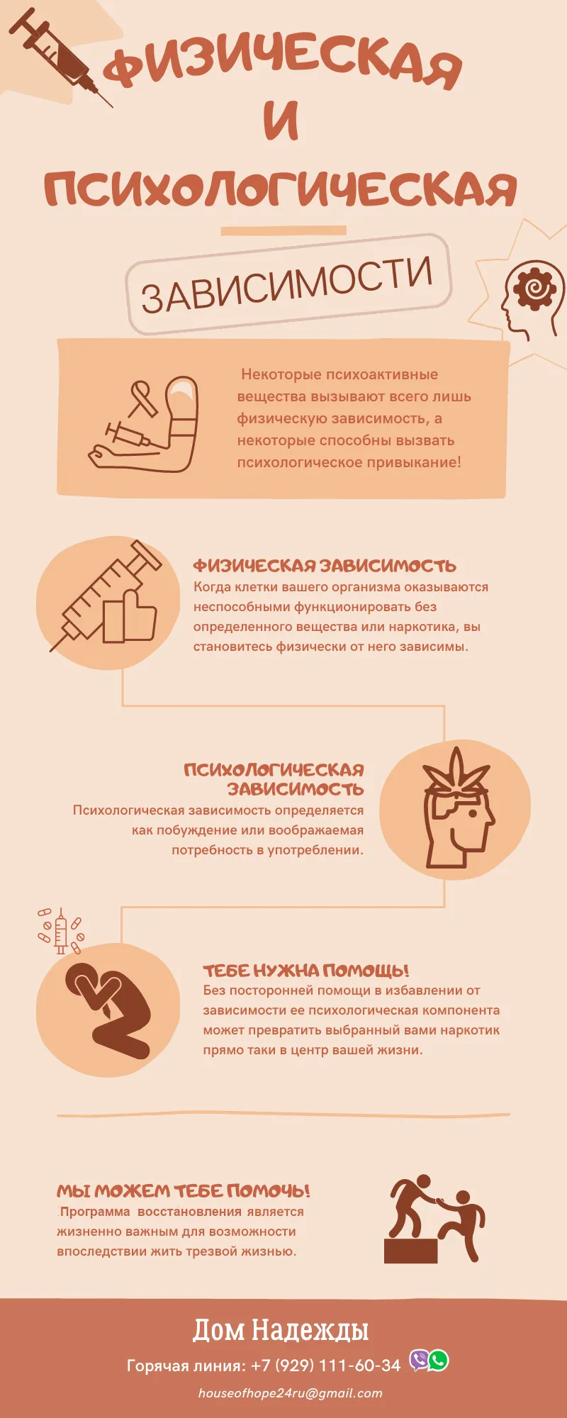 инфографика физическая и психологическая зависимость